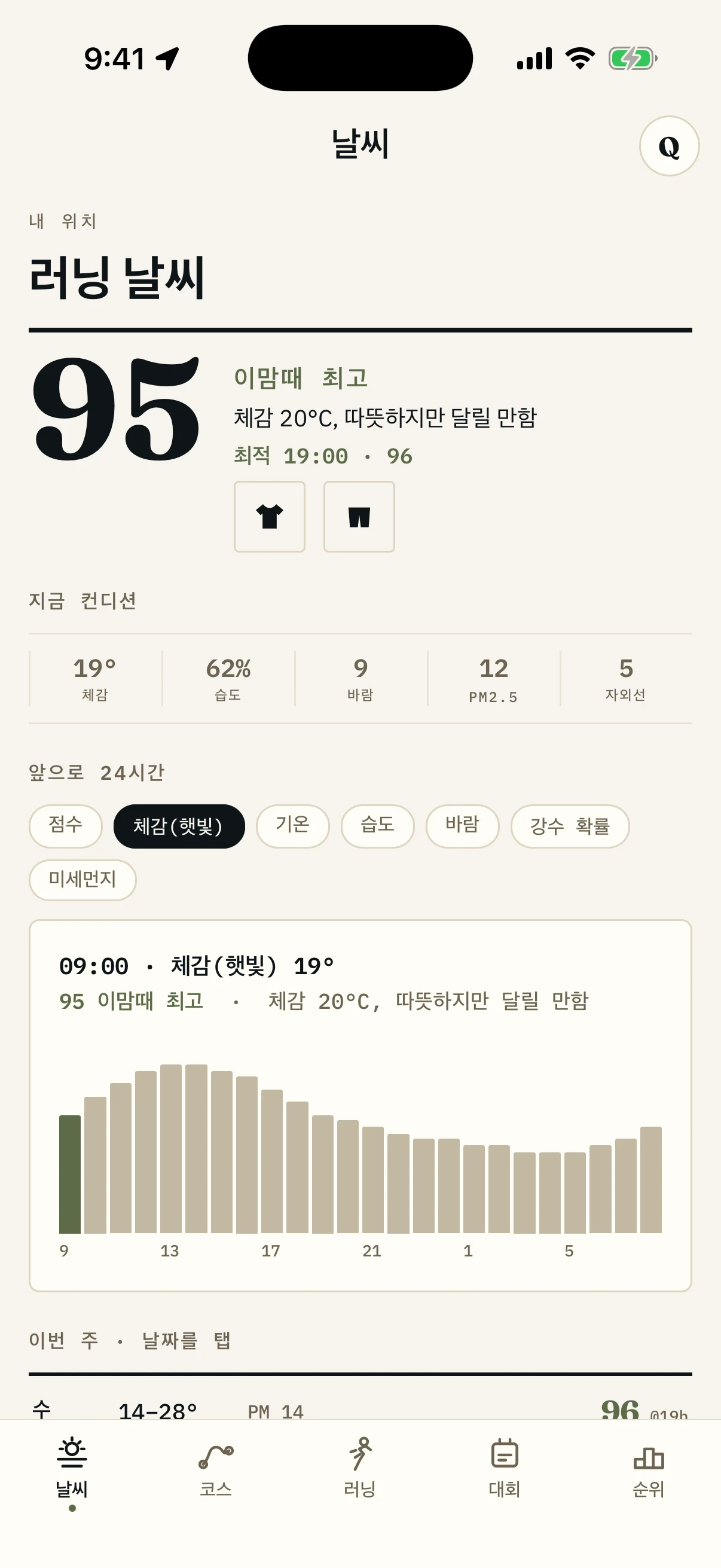 오늘 서울의 러닝 컨디션 점수를 보여주는 앱 화면