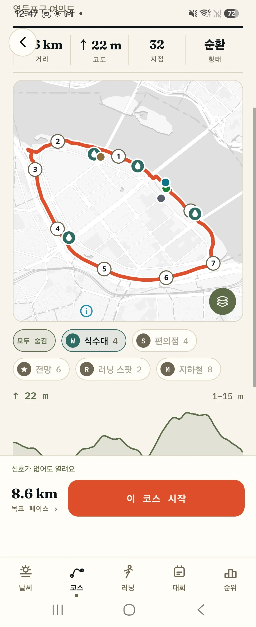 식수대 레이어를 켜 둔 코스 지도. 아래로 식수대 4, 편의점 4, 전망 6, 러닝 스팟 2, 지하철 8 토글이 이어진다